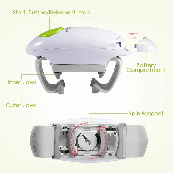 Automatic Can & Jar Opener