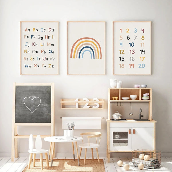 Educational Wall Posters