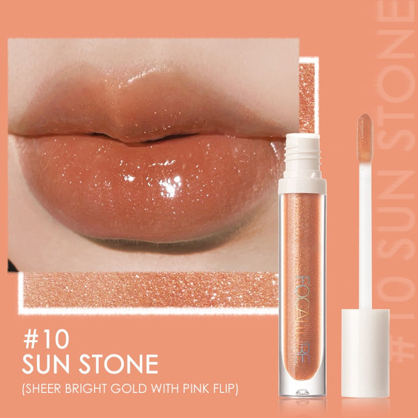 Plumpmax High Shine Lip Gloss